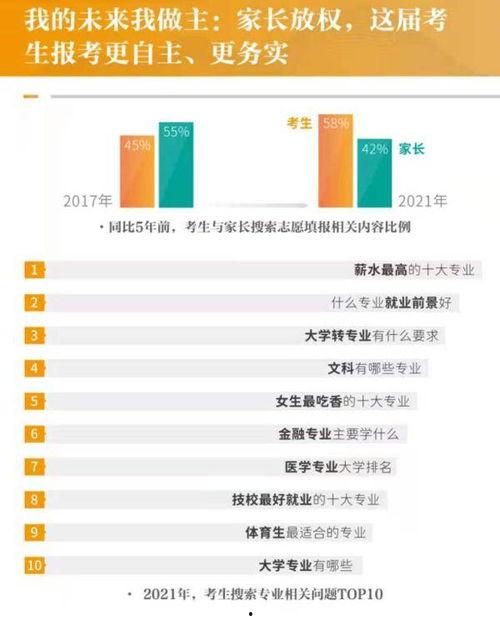 高考解压福利吃瓜,趣味吃瓜，轻松迎考！